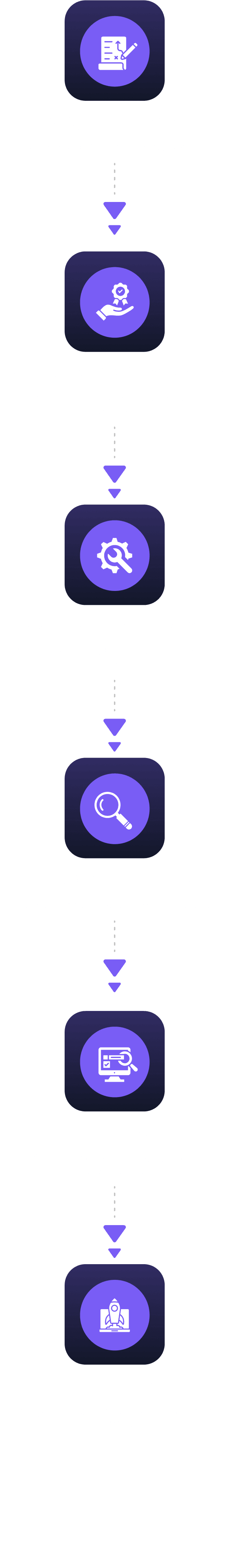 mobile-info