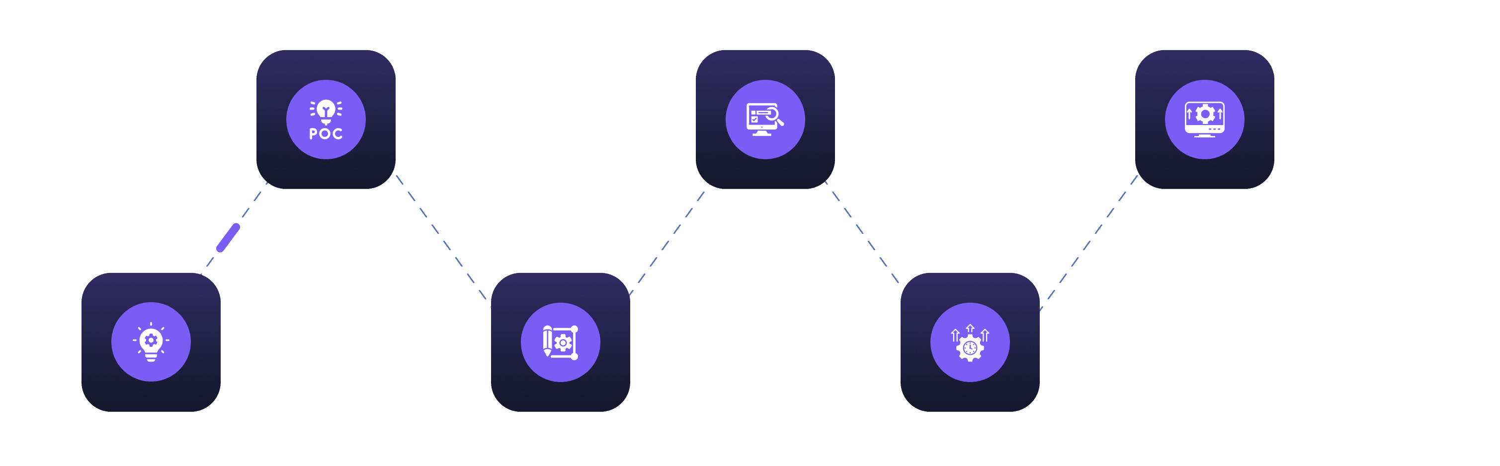 infographic