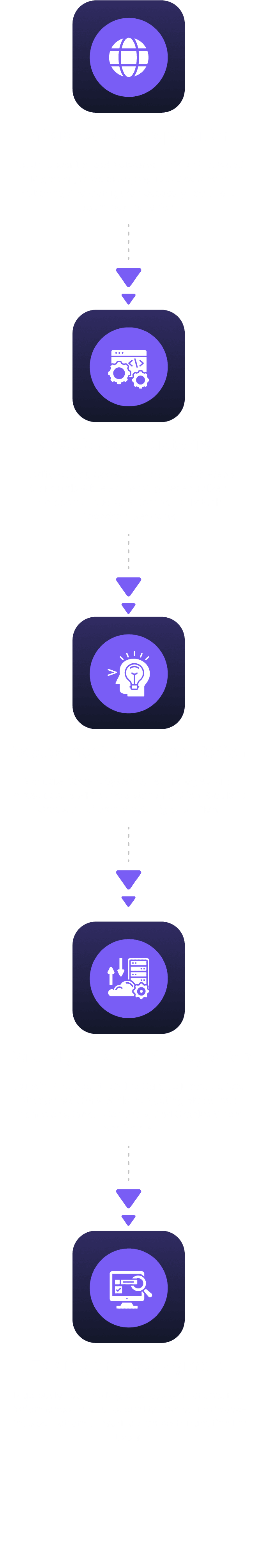 Web3 Migration Info