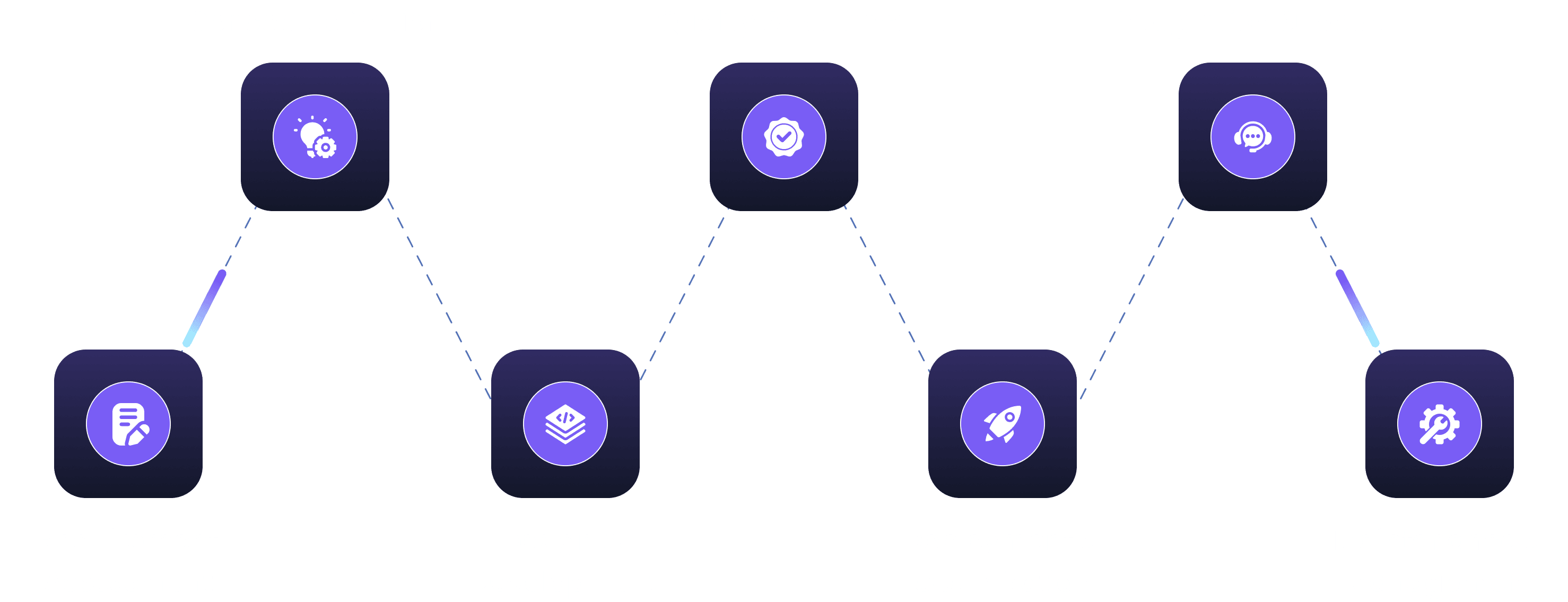 infographic