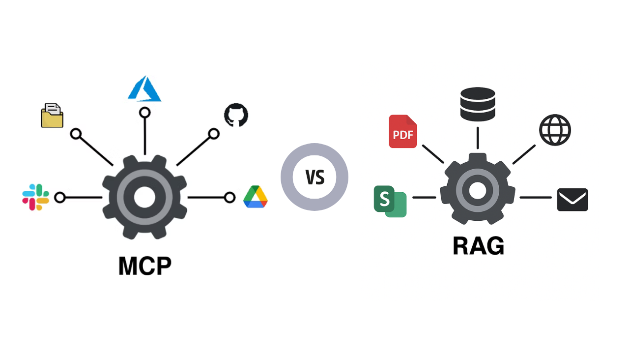 mcp vs rag