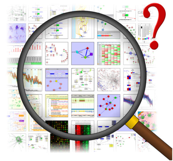 use cases