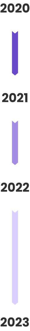 stepimage